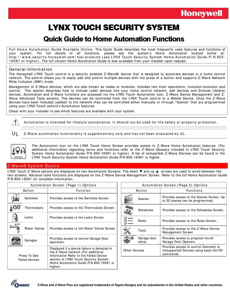 Honeywell LYNX Touch Security System User manual