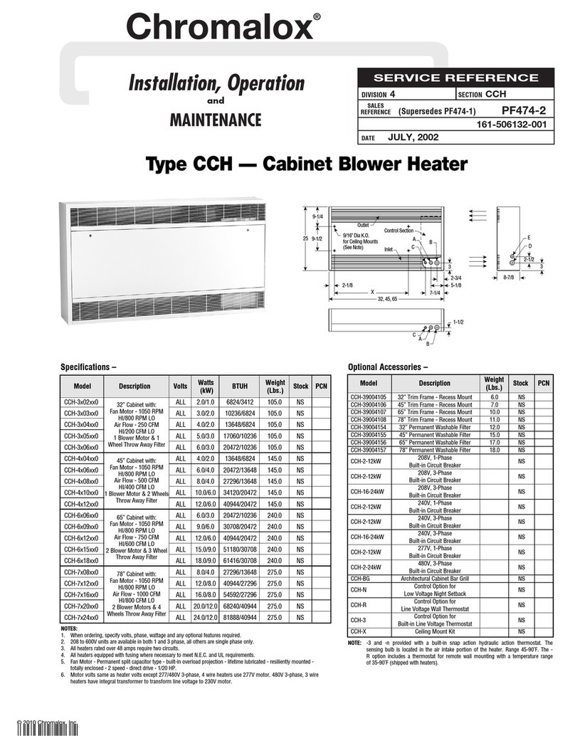 Chromalpx PF474-2 Installation, operation and maintenance