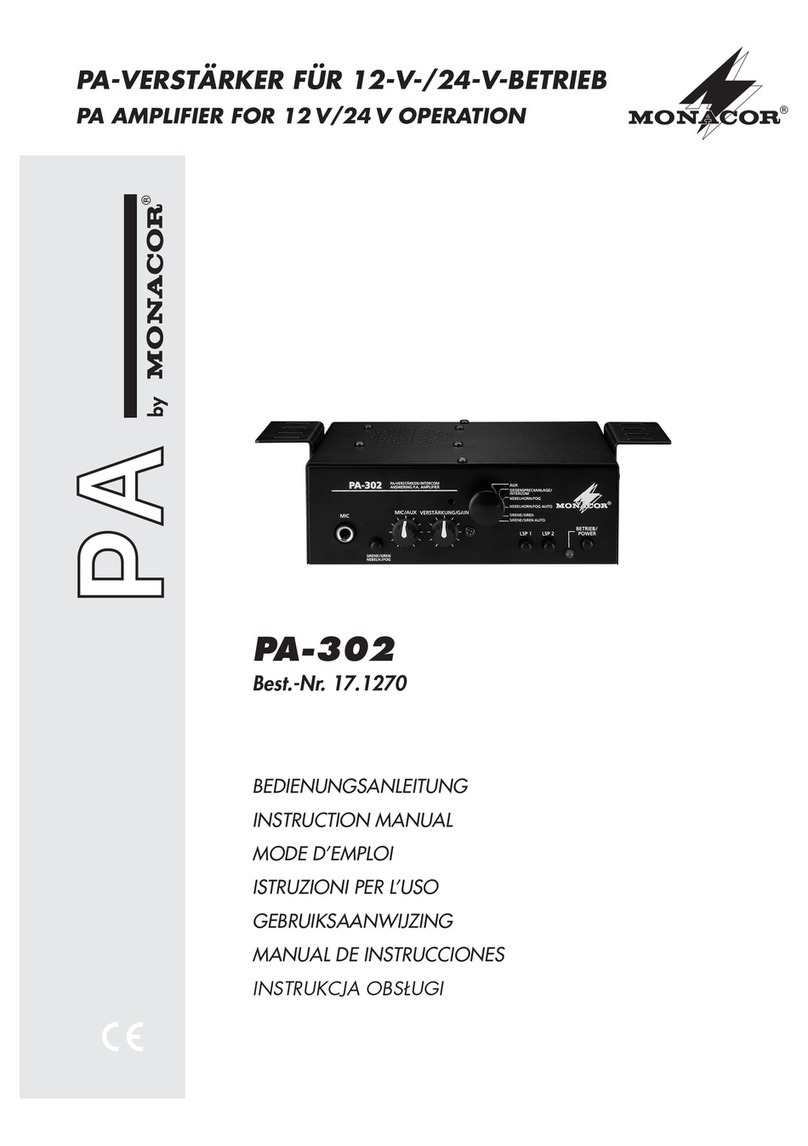 Monacor PA-302 User manual
