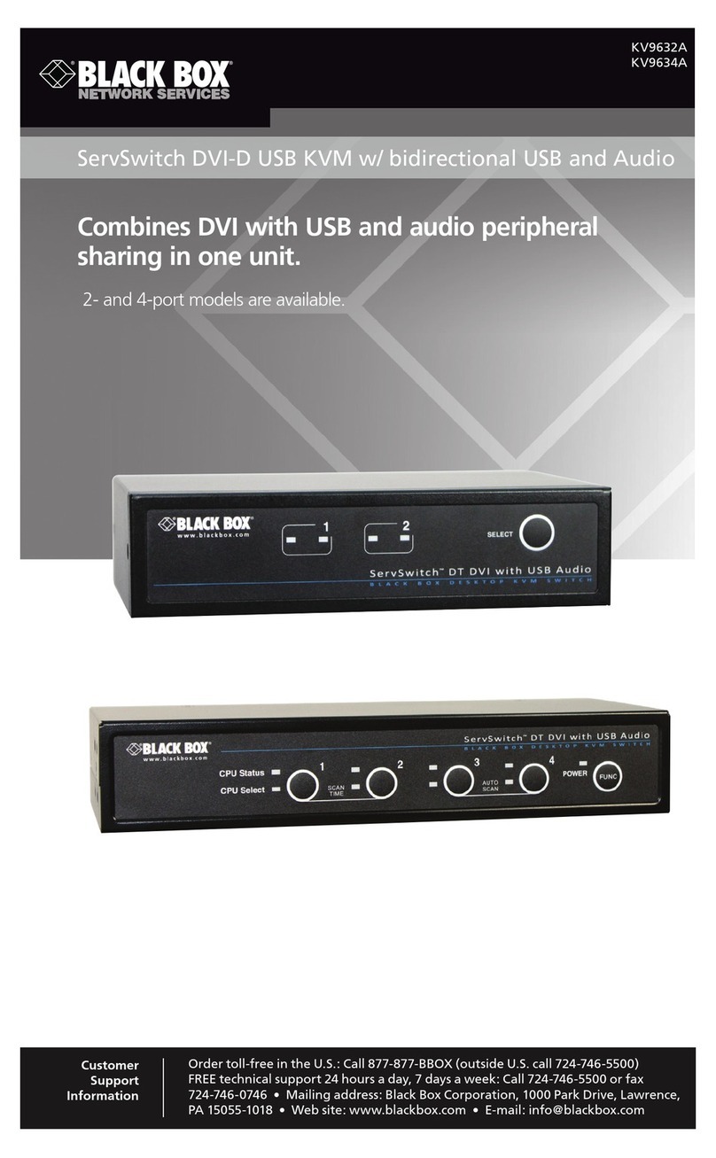 Black Box KV9632A User manual