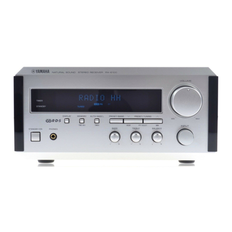 Yamaha CRX-E100 User manual