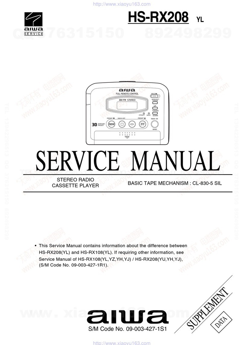 Aiwa HS-RX208 User manual