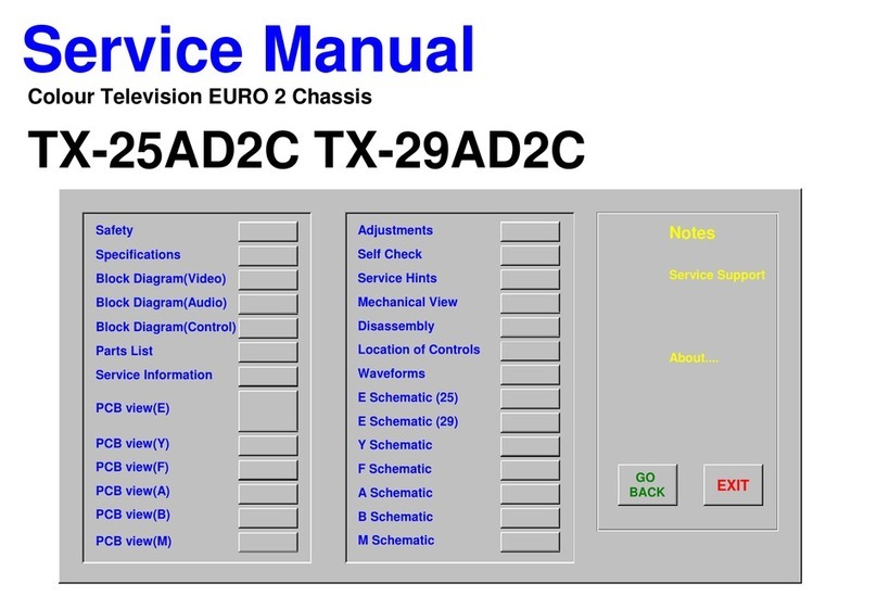 Panasonic TX-25AD2C User manual Panasonic TX-25AD2C User manual