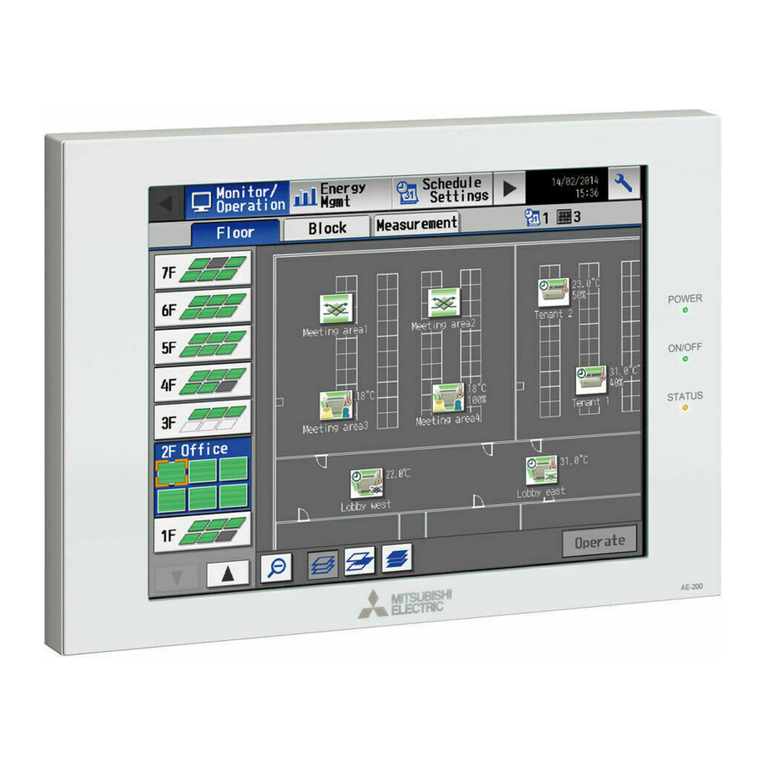 Mitsubishi Electric AE-200A User manual