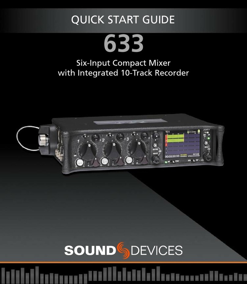 Sound Devices 633 User manual