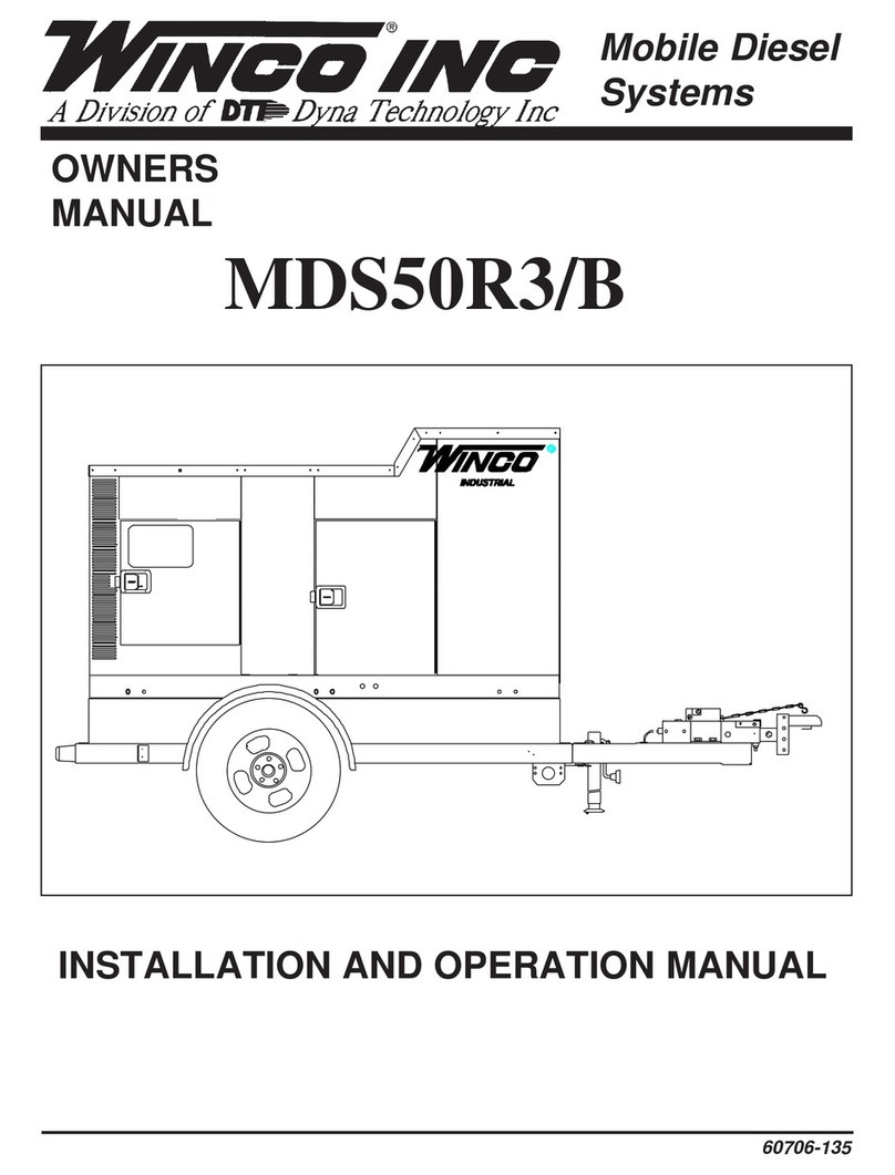 Winco MDS50R3/B User manual