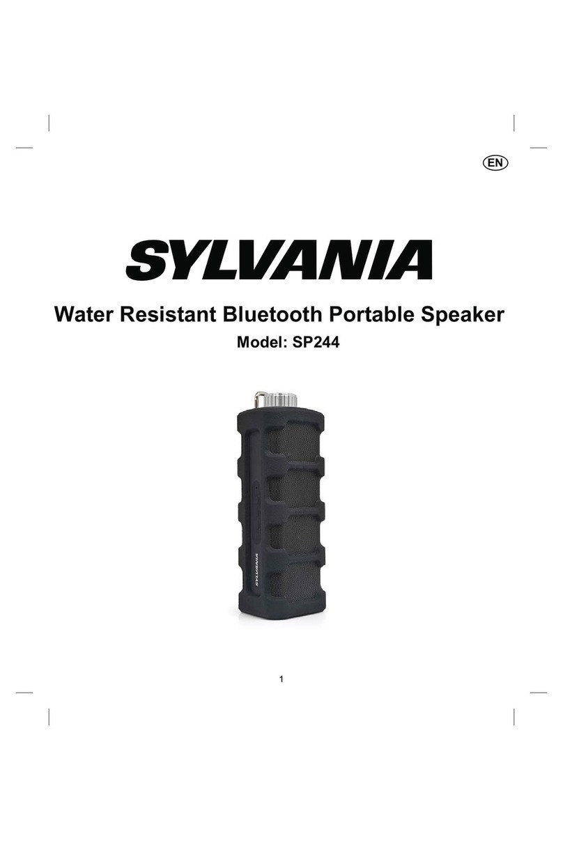 Sylvania SP244 user manual