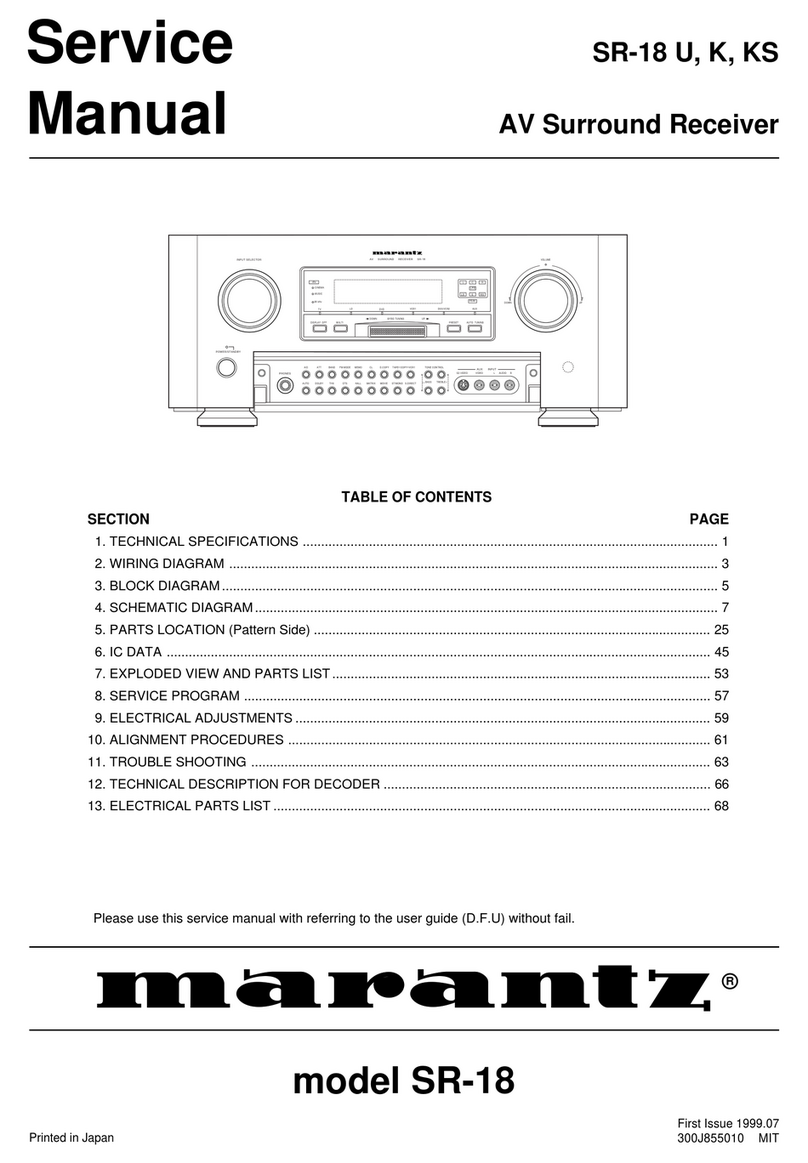 Marantz SR-18 User manual