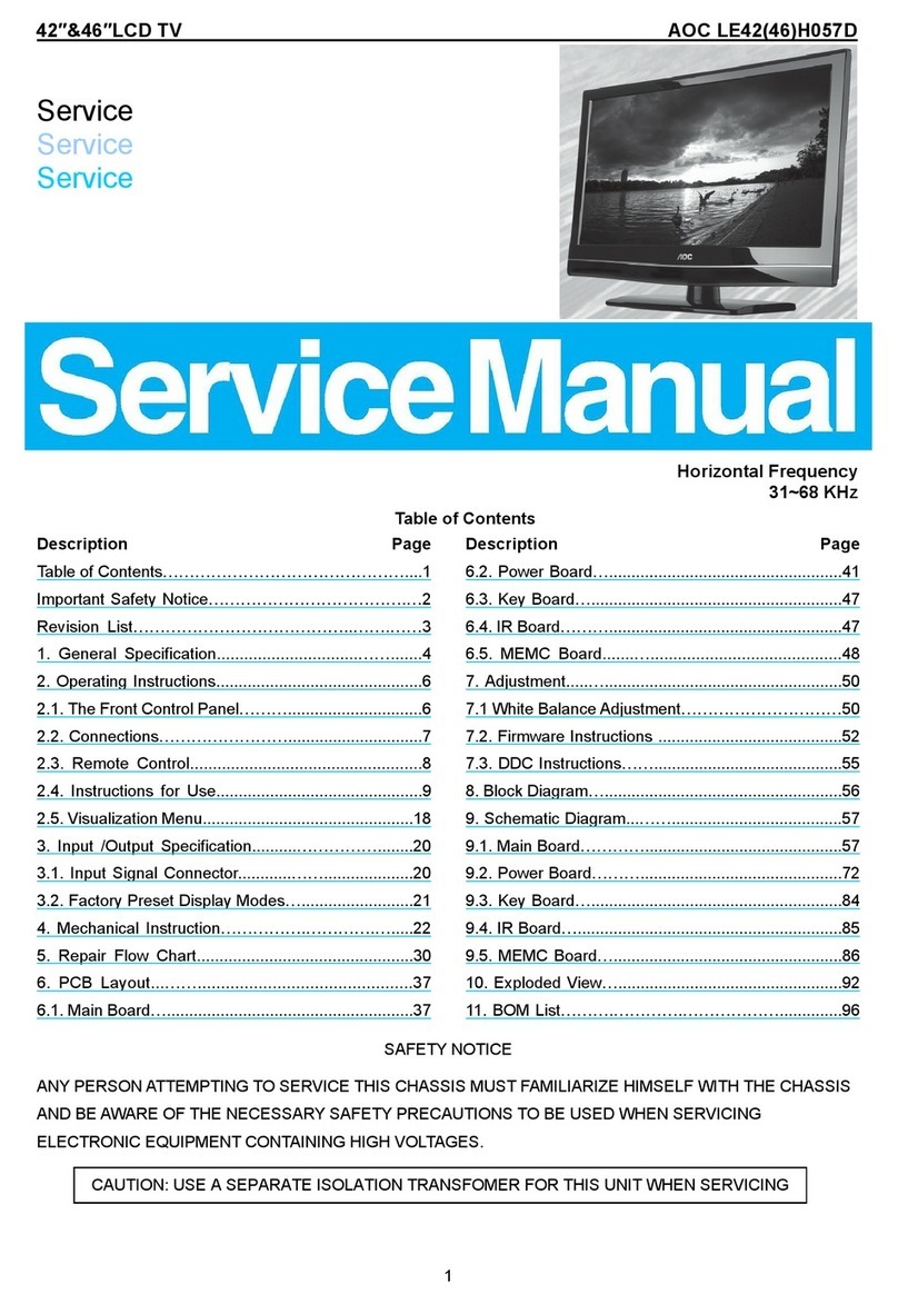 AOC LE42H057D User manual
