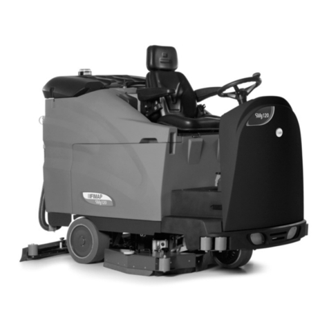 Fimap SMG120 B User manual Fimap SMG120 B User manual