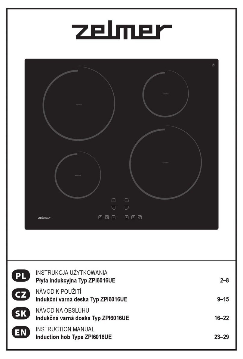 Zelmer ZPI6016UE instruction manual