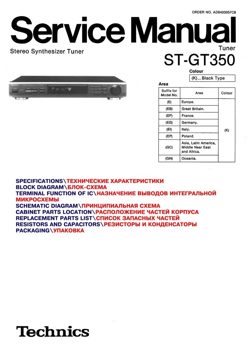 Technics ST-GT350 Service manual
