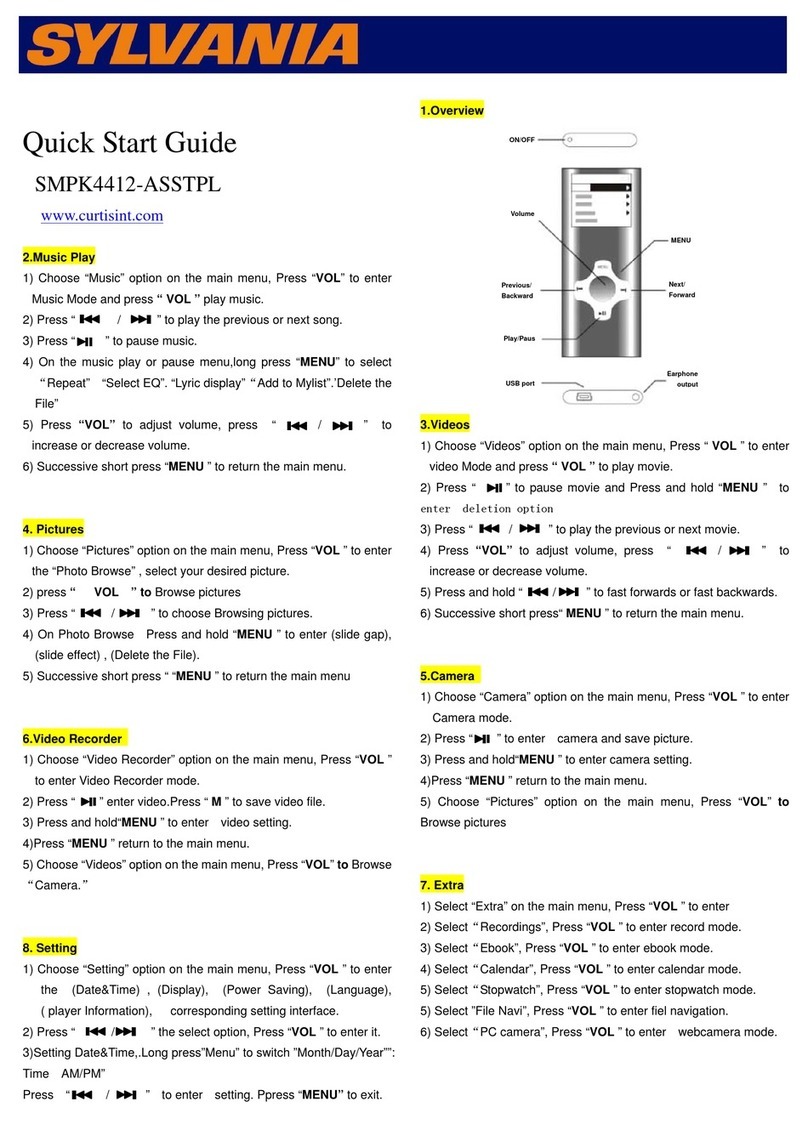 Sylvania SMPK4412-ASSTPL quick start guide