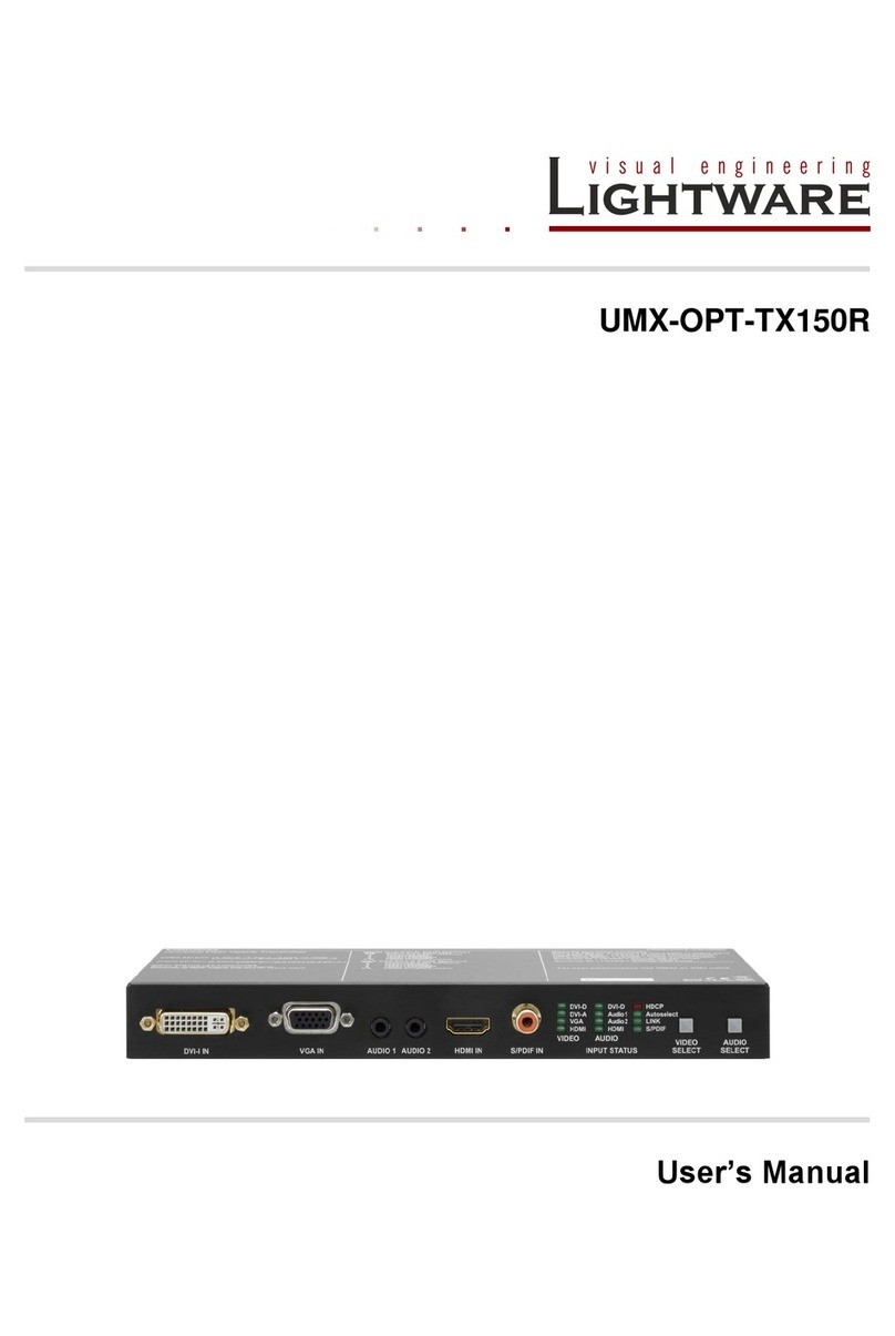 Lightware UMX-OPT-TX150R User manual