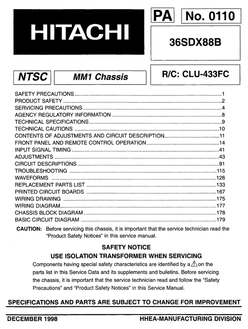 Hitachi 36SDX88B User manual