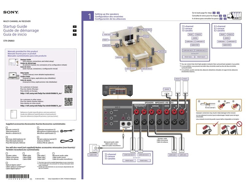 Sony STR-DN860 User guide