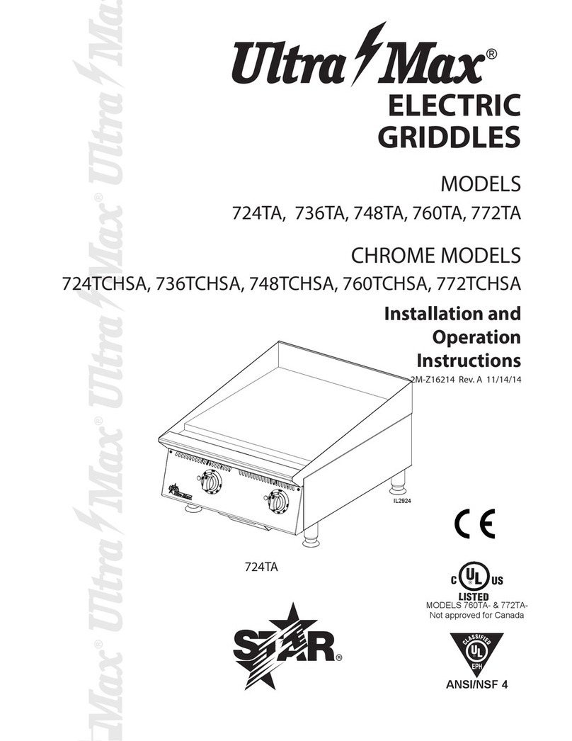 Ultra Max 724TA User manual