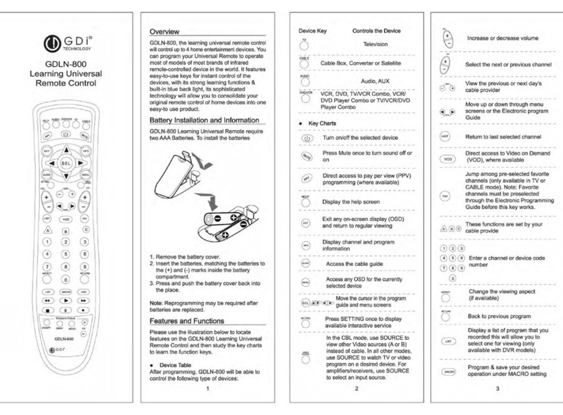 GDI GDLN-800 User manual