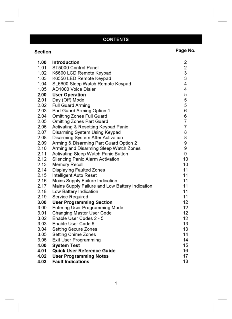Lyntech LY69-010-68 user manual