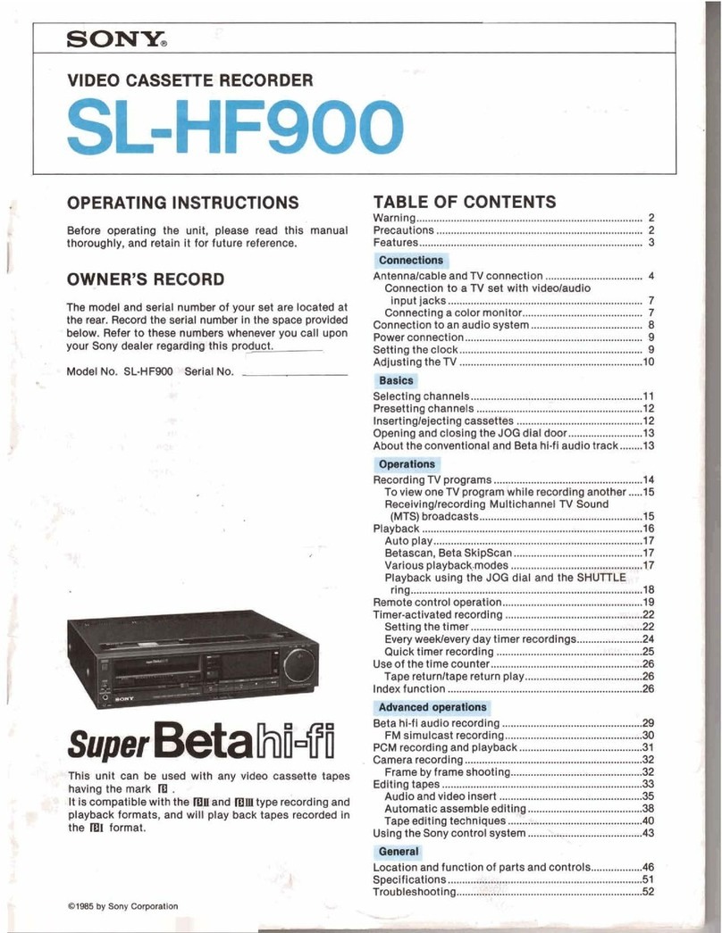 Sony SL-HF600 User manual