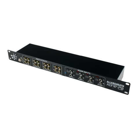 ALLEN & HEATH XONE: PB User manual