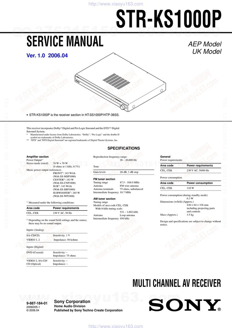 Sony STR-KS1000P User manual
