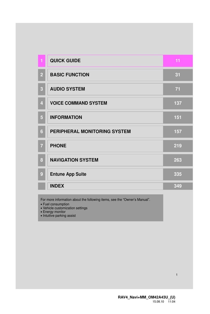 Toyota RAV4 (RHD) - MMC owner's manual