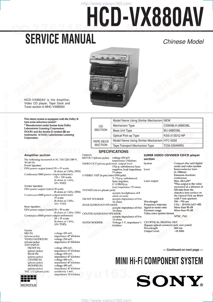 Sony HCD-VX880AV Service manual