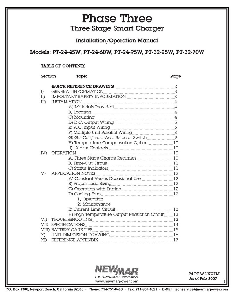 NewMar PT-24-45W bb8db2cc8c9b8a4bb2bbe763f