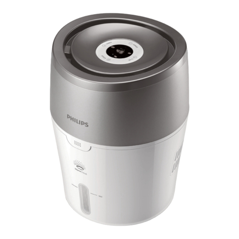 Philips HU4802 user manual