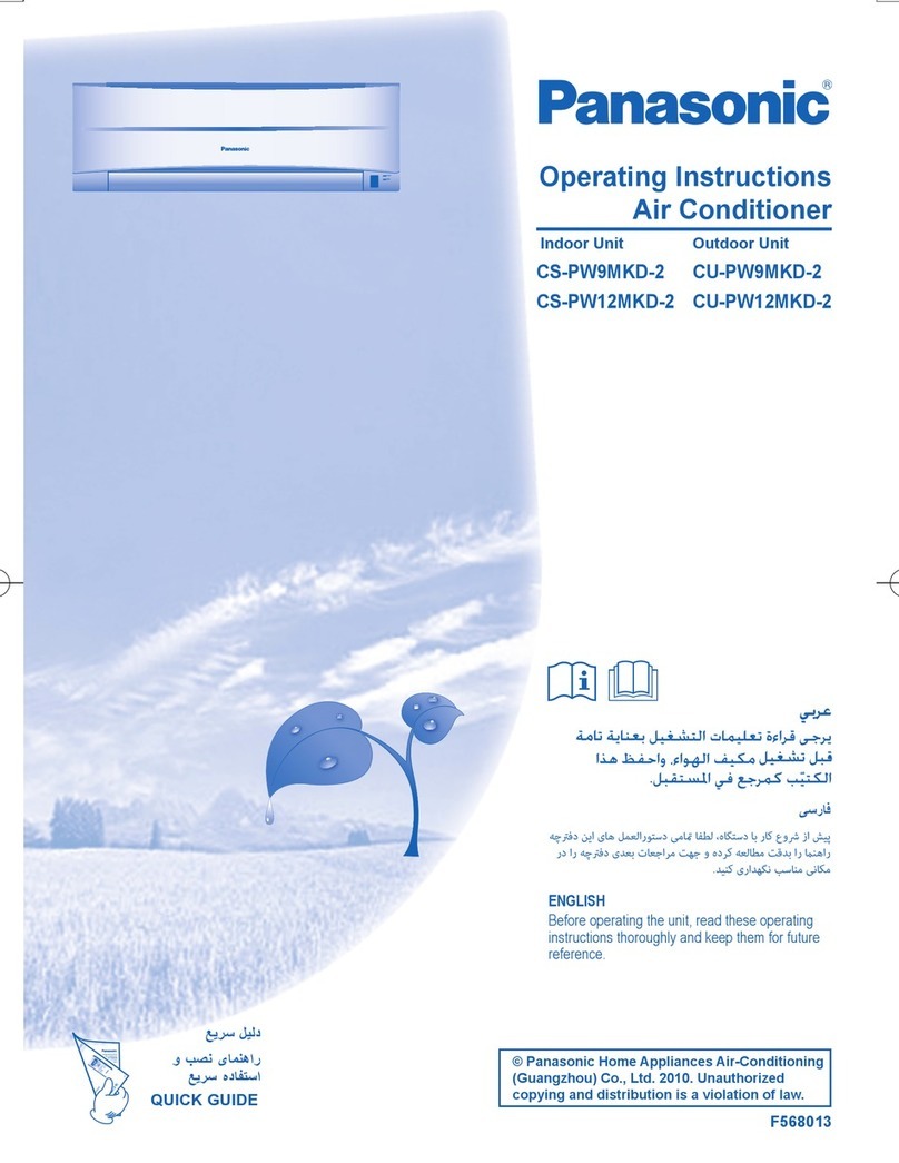 Panasonic CS-PW9MKD-2 User manual