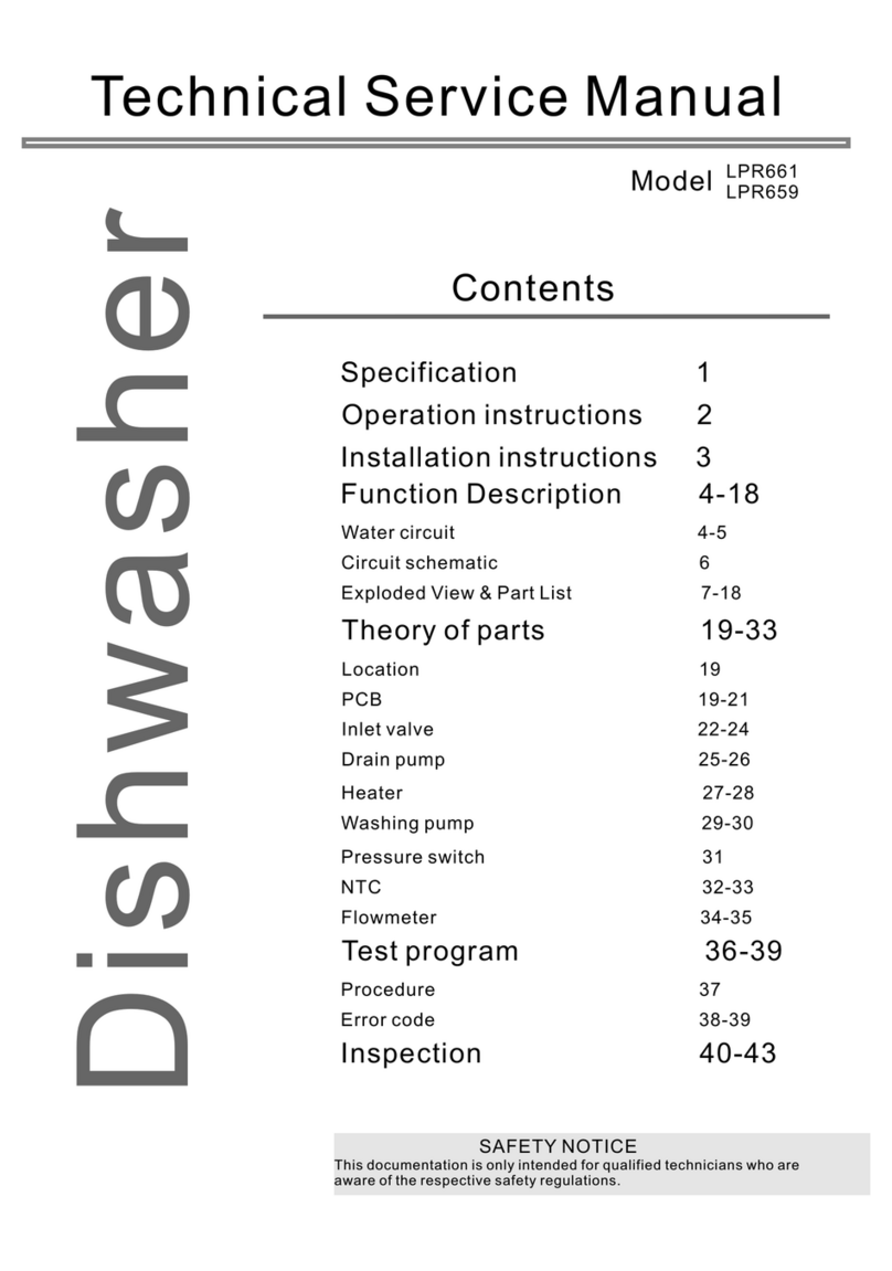 Prima LPR661 Operating manual
