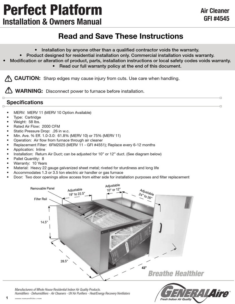 GeneralAire GFI 4545 Installation & owner's manual
