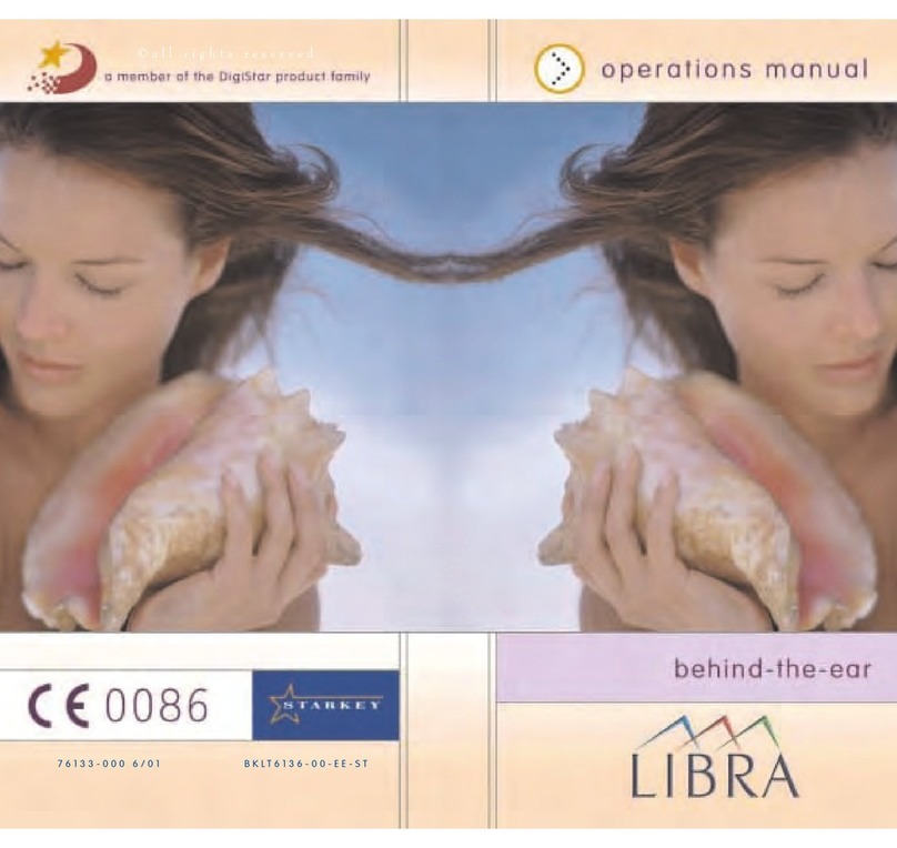 LIBRA A13 Operation manual