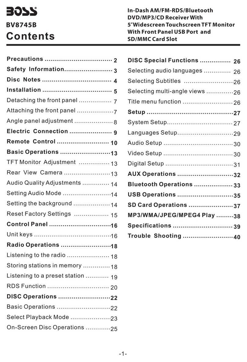 BOSSCO BV8745B user manual