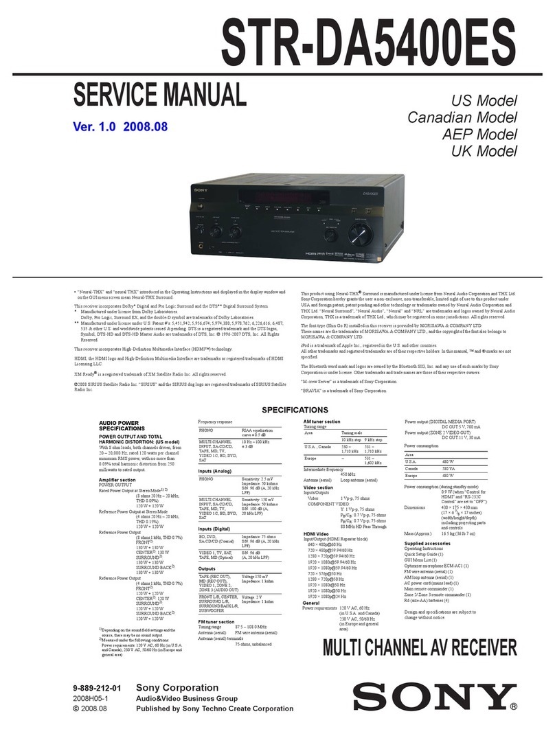 Sony STR-DA5400ES User manual