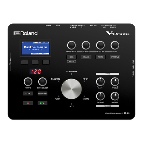 Roland TD-25 User manual