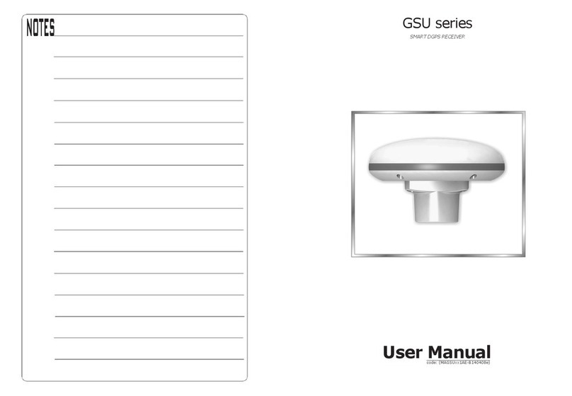 Lorenz GSU series user manual