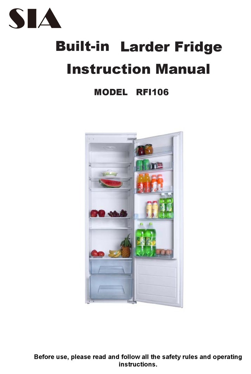 SIA RFI106 instruction manual