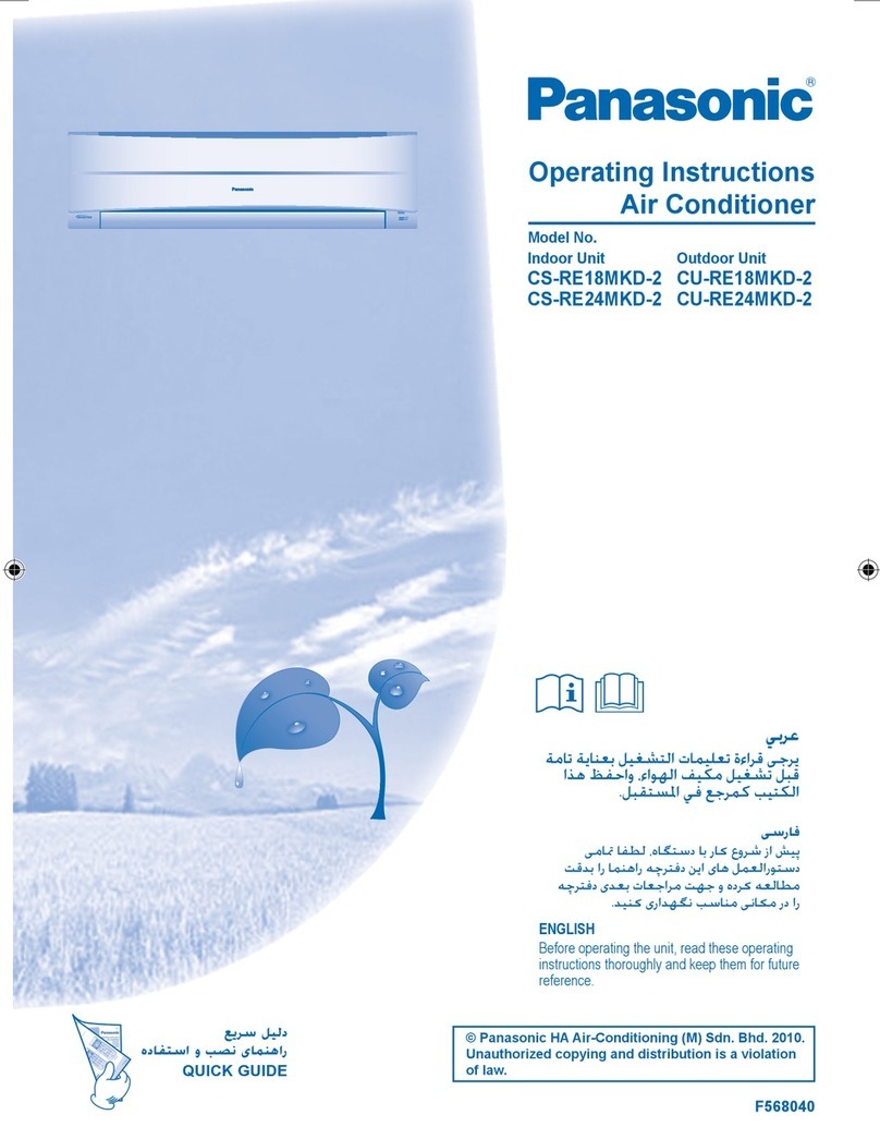 Panasonic CS-RE18MKD-2 User manual