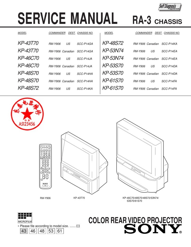 Sony RA-3 Service manual
