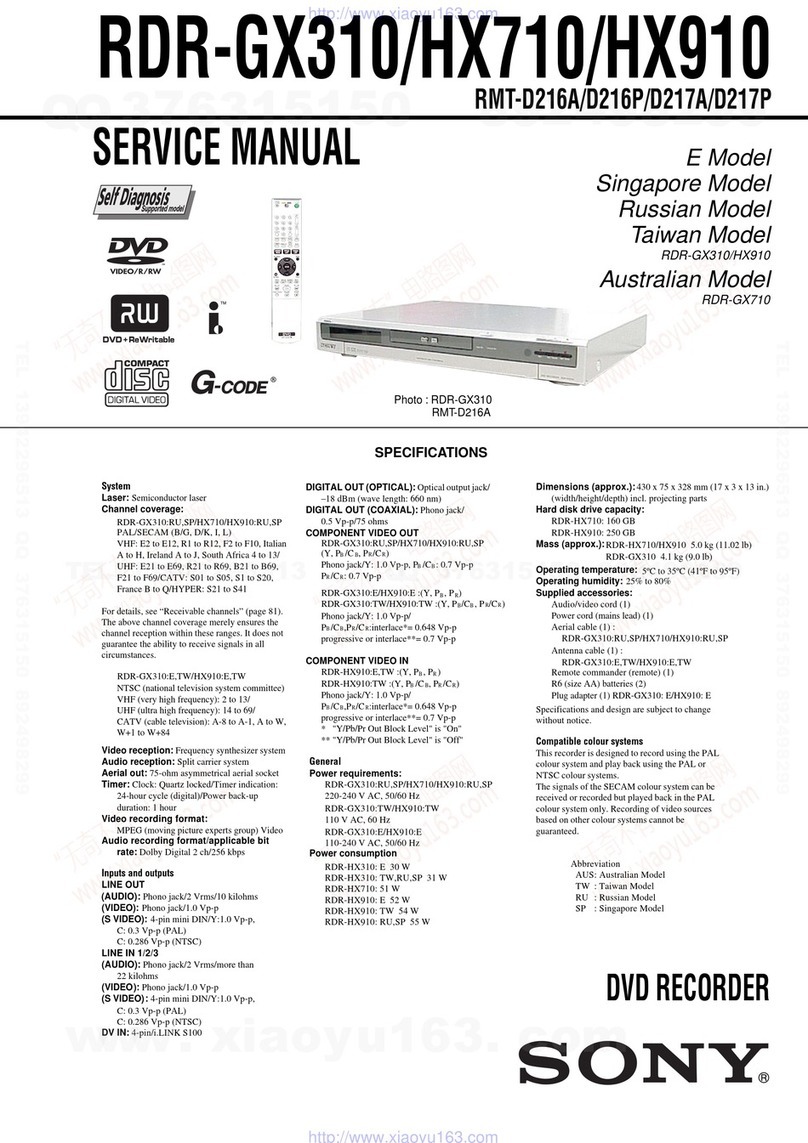 Sony RDR-GX310 User manual