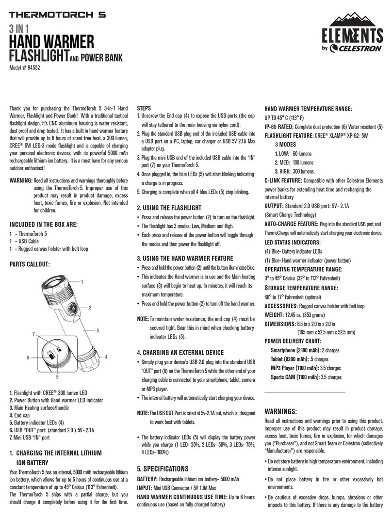 Elements Thermotorch 5 94552 instructions Elements Thermotorch 5 94552 instructions
