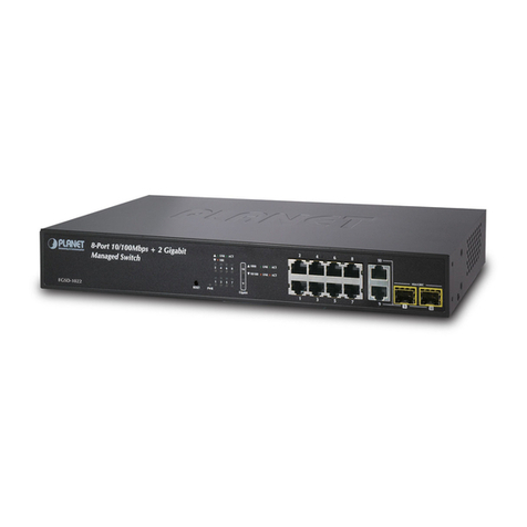 Planet FGSD-1022 User manual
