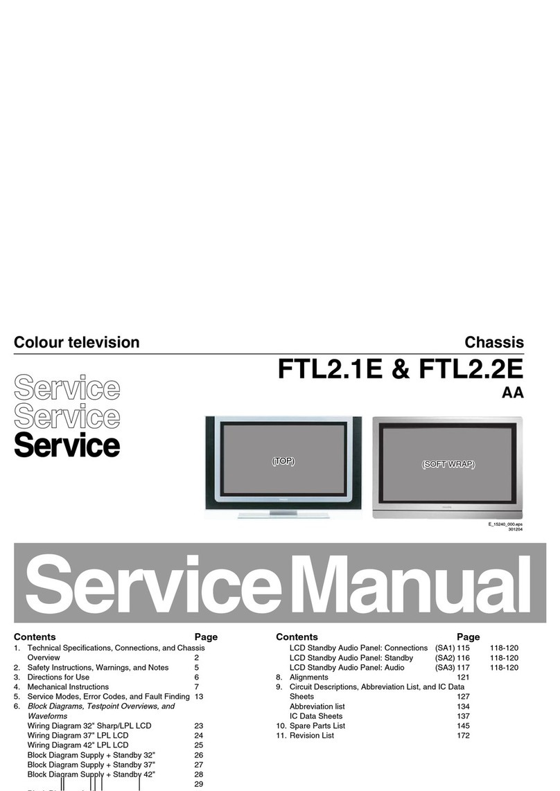 Philips FTL2.1E Service manual