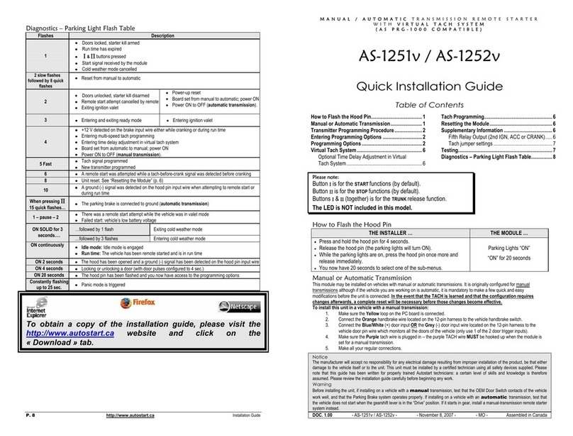 Autostart AS-1251V User manual