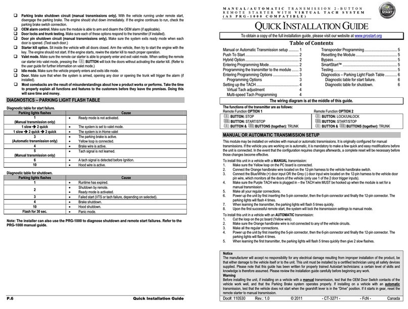 ProStart CT-3271 Quick installation guide