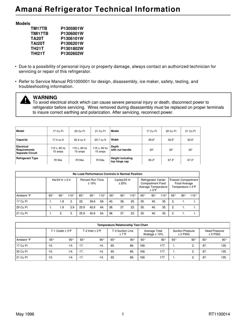 Amana TM17TB Manual Amana TM17TB Manual