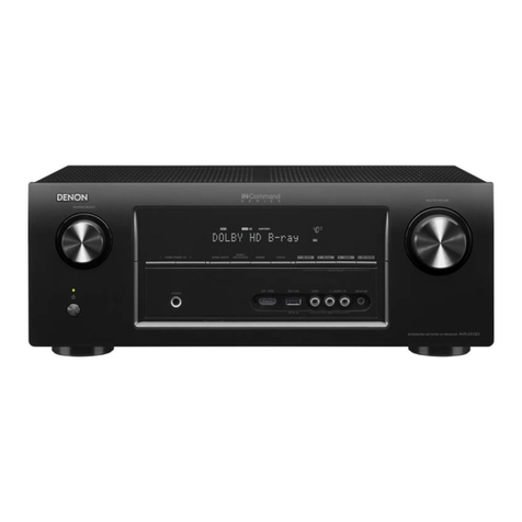 Denon In-Command AVR-2313CI Service manual