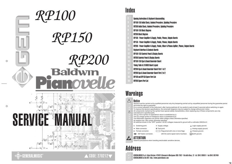 Generalmusic RP100 GEM Service manual